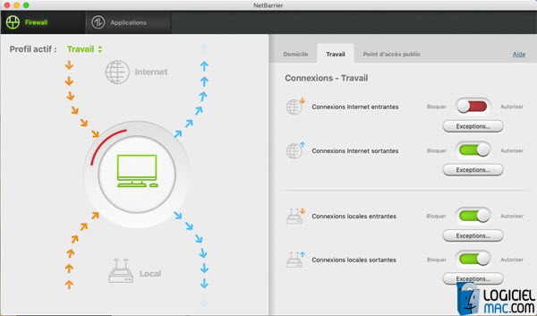 Intego NetBarrier